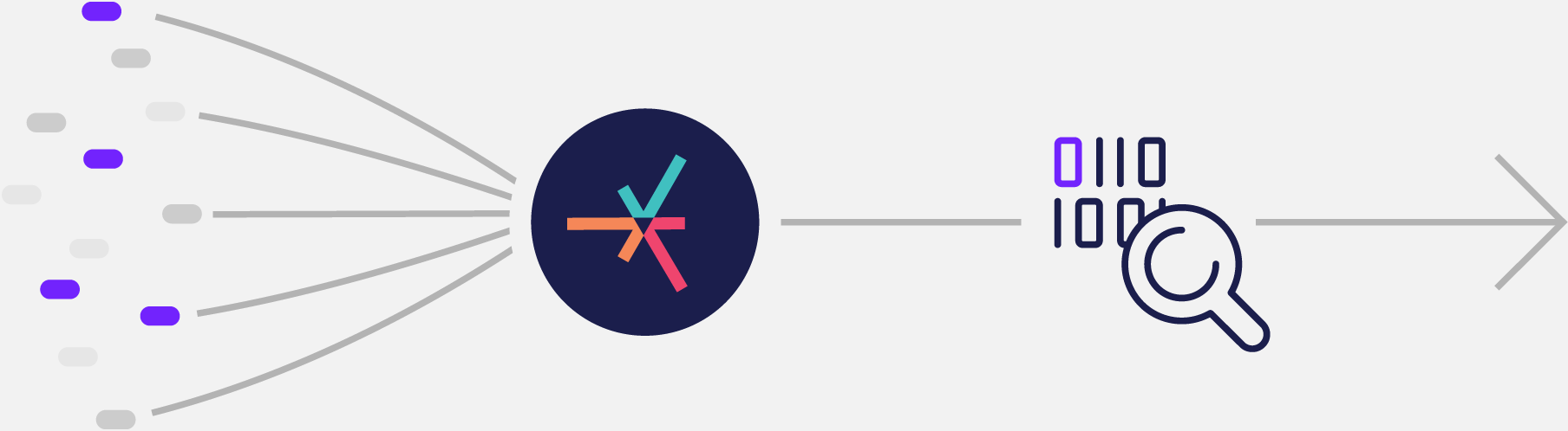 Infographic that shows disparate data passing through Intellivo, with an analysis stage leading to positive subrogation results.