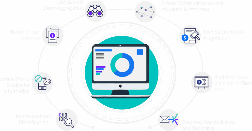 Intellivo Recovery Intelligence How It Works Graphic